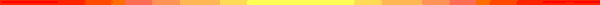 ------------------------------- R U L E ---------------------------------------------------